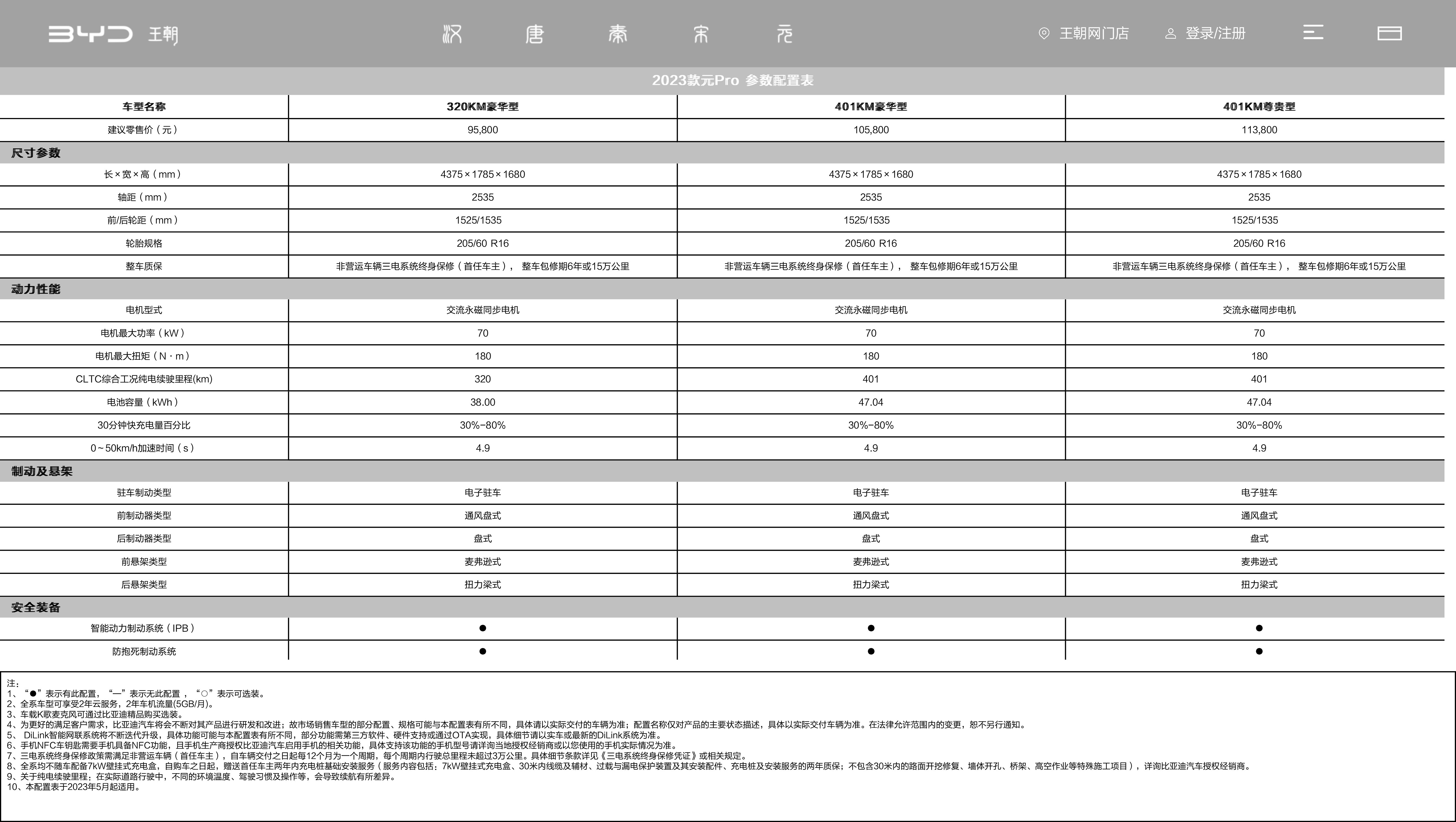 比亚迪汽车官方网站-比亚迪汽车-─-新能源汽车领导者.jpg