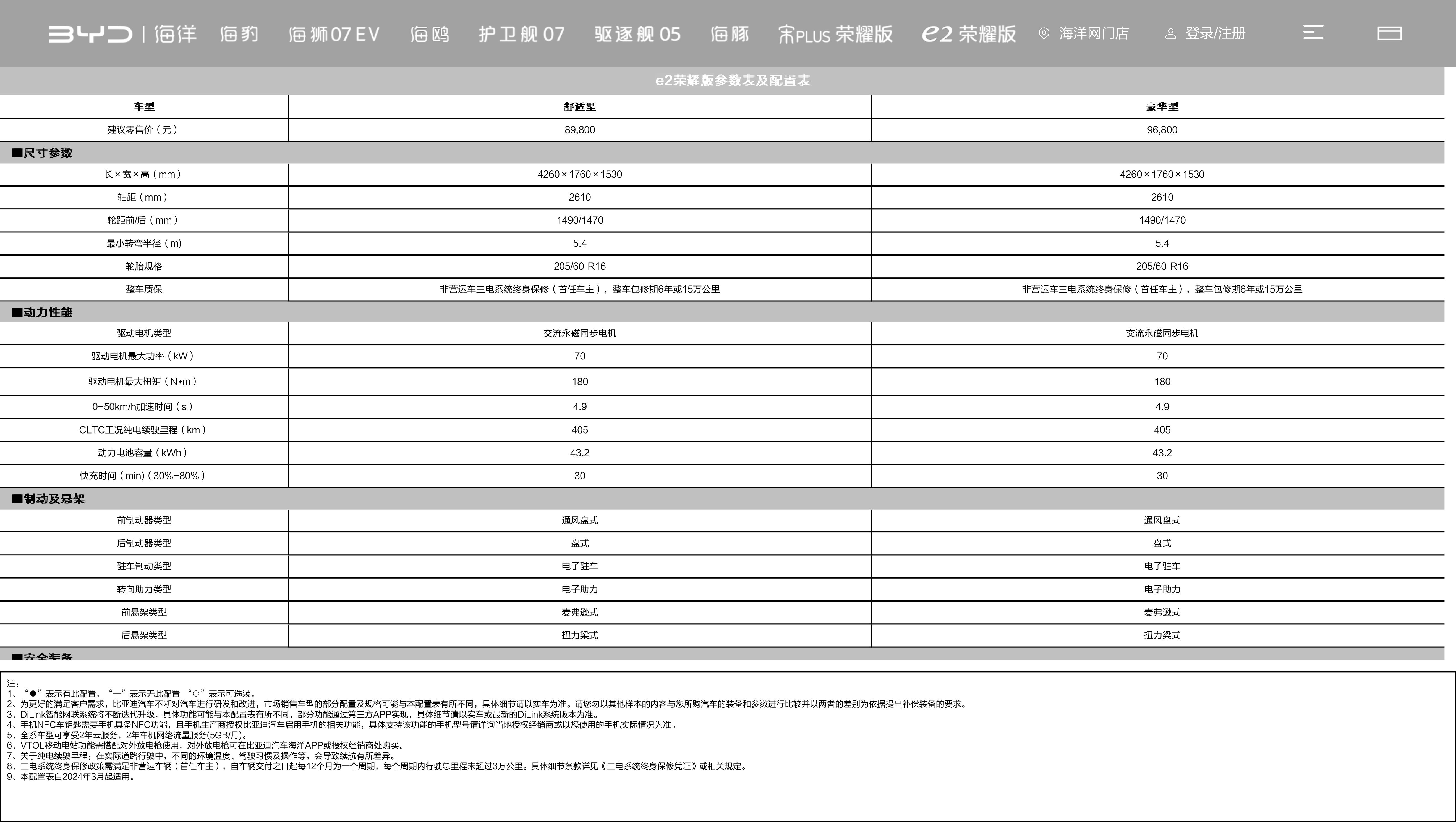 比亚迪汽车官方网站-比亚迪汽车-─-新能源汽车领导者.jpg