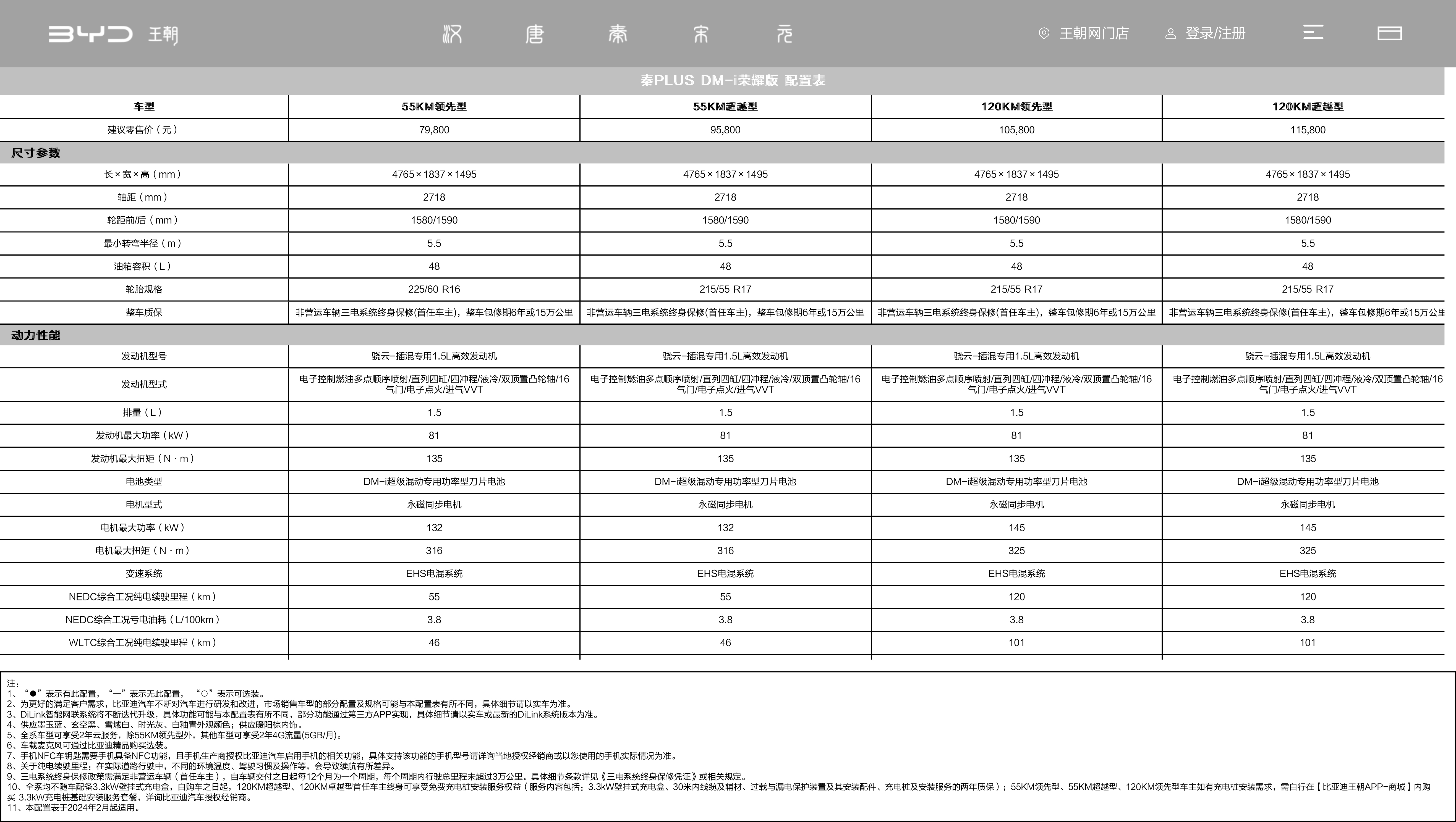 比亚迪汽车官方网站-比亚迪汽车-─-新能源汽车领导者.jpg